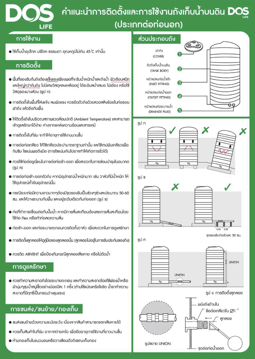 DOS ถังเก็บน้ำ รุ่น CHABA 3000L - 6000L CHABA Pink Gold (PG) 5000 ...