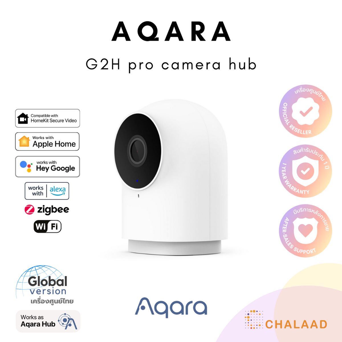 Aqara - Hub - Camera G2H-PRO – System Go