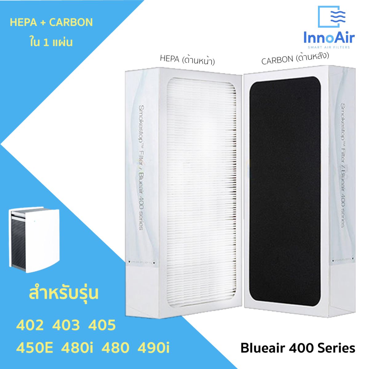 Tvoc blueair store