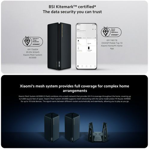 Xiaomi Mesh AX3000 (2-Pack) - เร้าเตอร์ รองรับ WIFI 6 (Global Version)