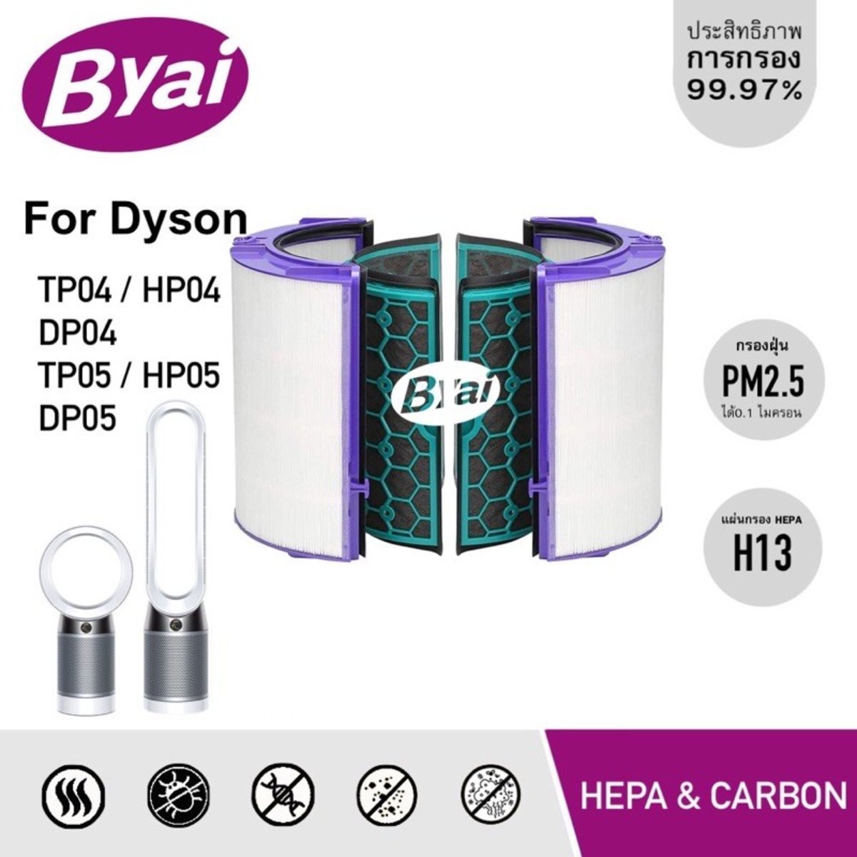 Dyson pure cool 2024 dp04 filter