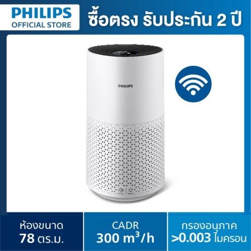 Philips air on sale purifier cadr