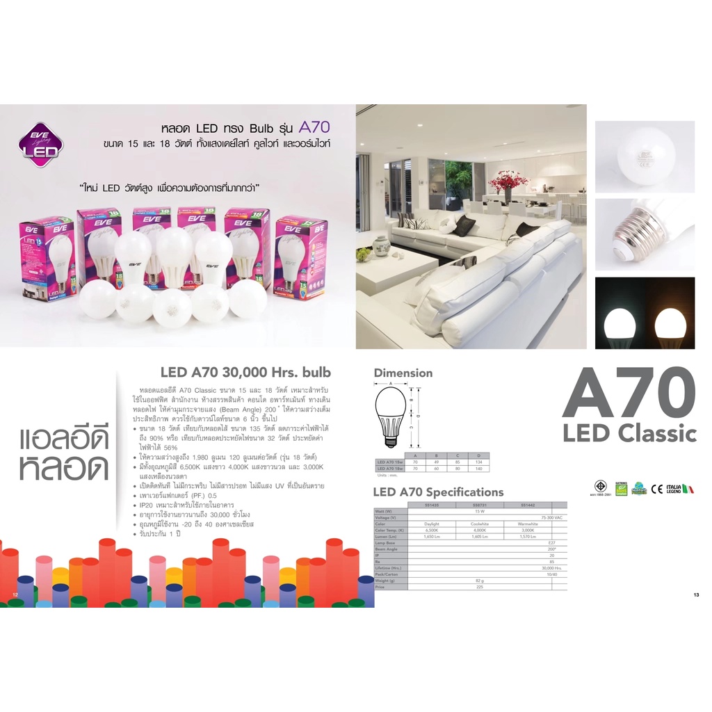Eve Lighting หลอด LED E27 รุ่น A70 A80 A90 A95 Day light 15 วัตต์ ...