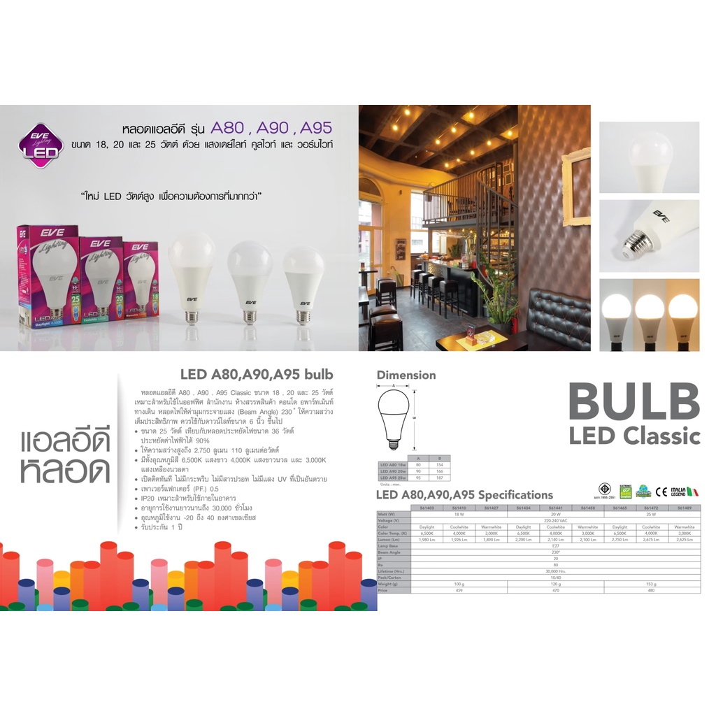 Eve Lighting หลอด LED E27 รุ่น A70 A80 A90 A95 Day light 15 วัตต์ ...